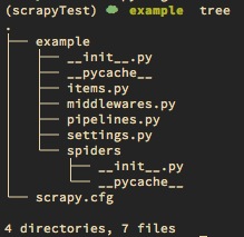 Scrapy Project Structure